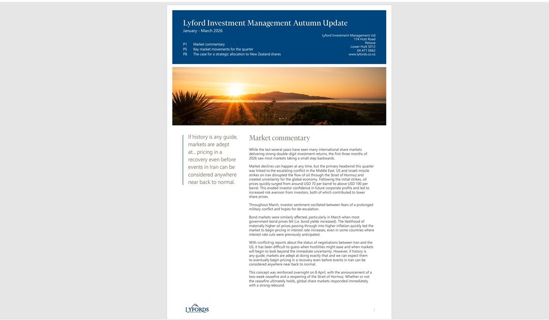 Lyfords 1Q 2026 Newsletter – Markets